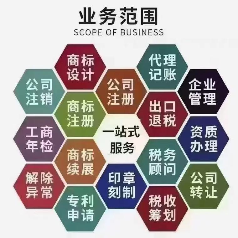 桂林代理记账
